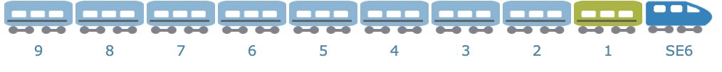ベトナム統一鉄道の予約画面に出てくるイラスト