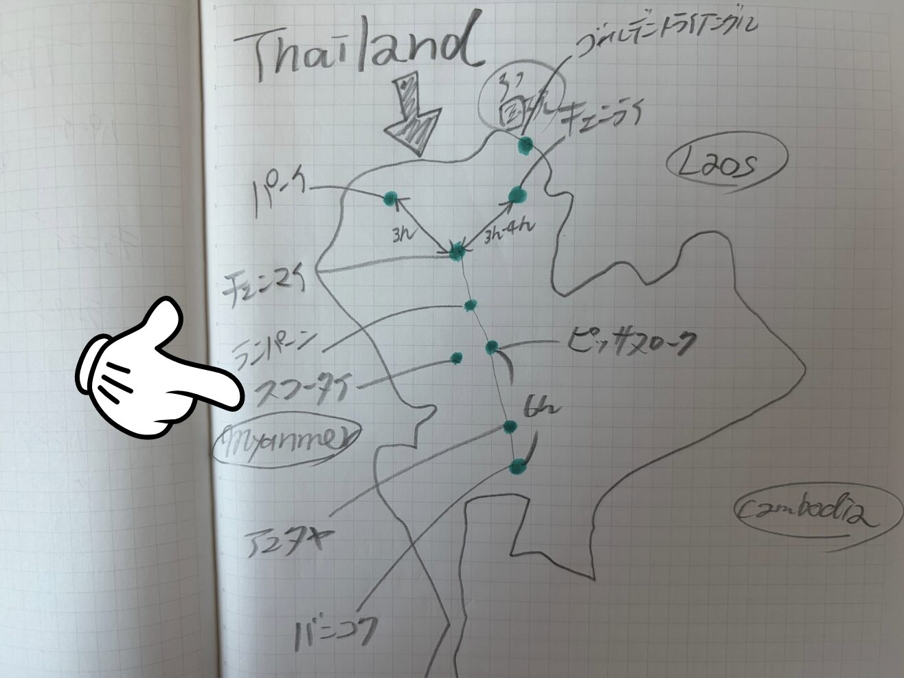 私の手書きタイ縦断マップ　スコータイ